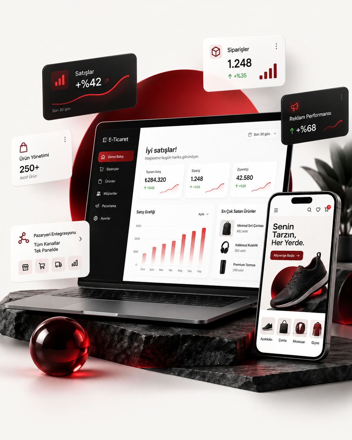 Mix Dijital e-ticaret çözümleri, site kurulumu ve satış yönetimi